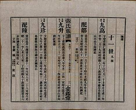 湖南[张姓] 张氏三修族谱六十四卷首一卷末一卷 — 民国十一年(1922)_四十一.pdf