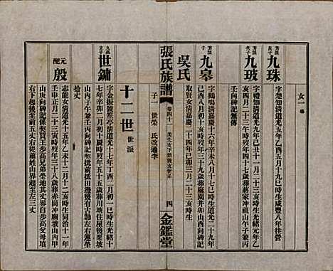 湖南[张姓] 张氏三修族谱六十四卷首一卷末一卷 — 民国十一年(1922)_四十一.pdf