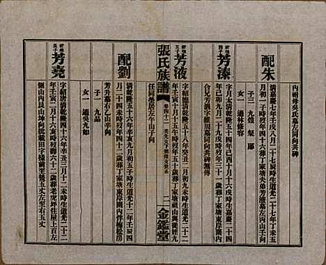 湖南[张姓] 张氏三修族谱六十四卷首一卷末一卷 — 民国十一年(1922)_四十二.pdf