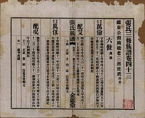 湖南[张姓] 张氏三修族谱六十四卷首一卷末一卷 — 民国十一年(1922)_四十三.pdf