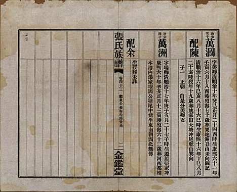 湖南[张姓] 张氏三修族谱六十四卷首一卷末一卷 — 民国十一年(1922)_四十三.pdf