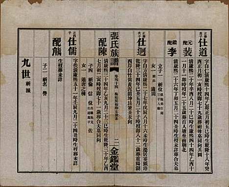 湖南[张姓] 张氏三修族谱六十四卷首一卷末一卷 — 民国十一年(1922)_四十四.pdf