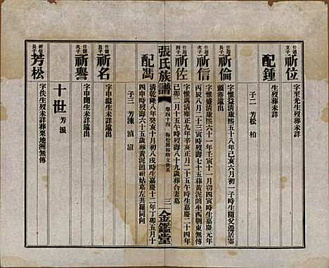 湖南[张姓] 张氏三修族谱六十四卷首一卷末一卷 — 民国十一年(1922)_四十四.pdf