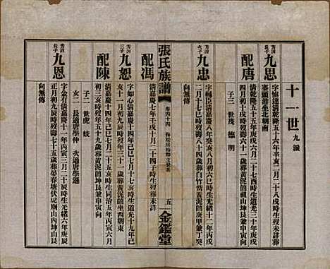 湖南[张姓] 张氏三修族谱六十四卷首一卷末一卷 — 民国十一年(1922)_四十四.pdf