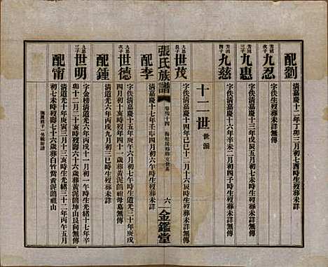 湖南[张姓] 张氏三修族谱六十四卷首一卷末一卷 — 民国十一年(1922)_四十四.pdf