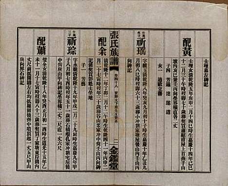 湖南[张姓] 张氏三修族谱六十四卷首一卷末一卷 — 民国十一年(1922)_四十八.pdf