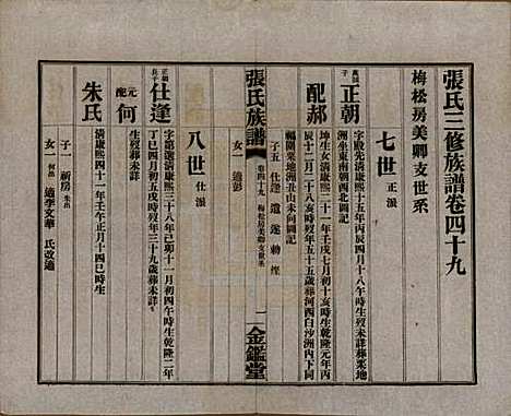 湖南[张姓] 张氏三修族谱六十四卷首一卷末一卷 — 民国十一年(1922)_四十九.pdf