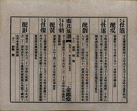 湖南[张姓] 张氏三修族谱六十四卷首一卷末一卷 — 民国十一年(1922)_四十九.pdf