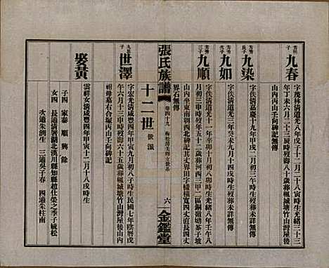 湖南[张姓] 张氏三修族谱六十四卷首一卷末一卷 — 民国十一年(1922)_四十九.pdf