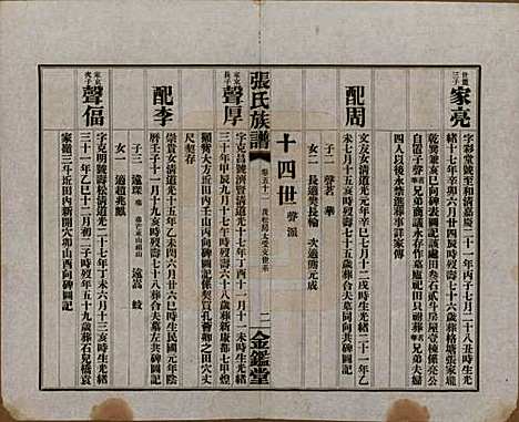 湖南[张姓] 张氏三修族谱六十四卷首一卷末一卷 — 民国十一年(1922)_五十二.pdf