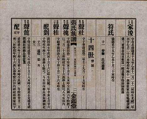 湖南[张姓] 张氏三修族谱六十四卷首一卷末一卷 — 民国十一年(1922)_五十三.pdf