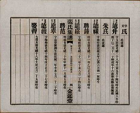 湖南[张姓] 张氏三修族谱六十四卷首一卷末一卷 — 民国十一年(1922)_五十三.pdf