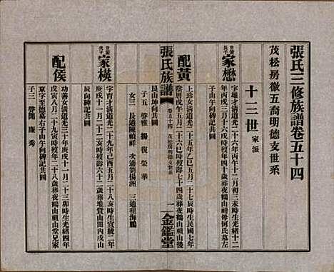 湖南[张姓] 张氏三修族谱六十四卷首一卷末一卷 — 民国十一年(1922)_五十四.pdf