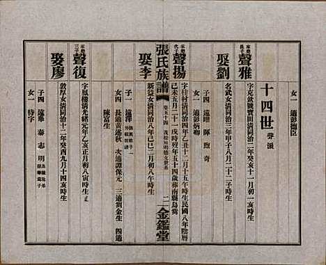 湖南[张姓] 张氏三修族谱六十四卷首一卷末一卷 — 民国十一年(1922)_五十四.pdf