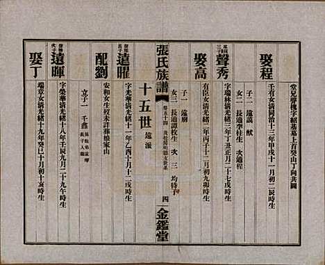 湖南[张姓] 张氏三修族谱六十四卷首一卷末一卷 — 民国十一年(1922)_五十四.pdf