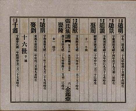 湖南[张姓] 张氏三修族谱六十四卷首一卷末一卷 — 民国十一年(1922)_五十四.pdf