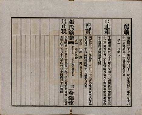 湖南[张姓] 张氏三修族谱六十四卷首一卷末一卷 — 民国十一年(1922)_五十六.pdf