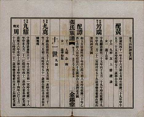 湖南[张姓] 张氏三修族谱六十四卷首一卷末一卷 — 民国十一年(1922)_五十八.pdf