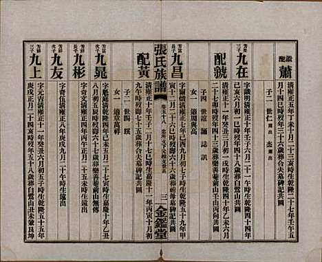 湖南[张姓] 张氏三修族谱六十四卷首一卷末一卷 — 民国十一年(1922)_五十八.pdf