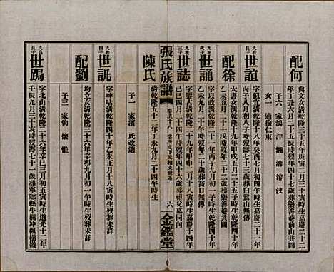 湖南[张姓] 张氏三修族谱六十四卷首一卷末一卷 — 民国十一年(1922)_五十八.pdf