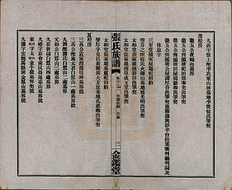 湖南[张姓] 张氏三修族谱六十四卷首一卷末一卷 — 民国十一年(1922)_六十二.pdf