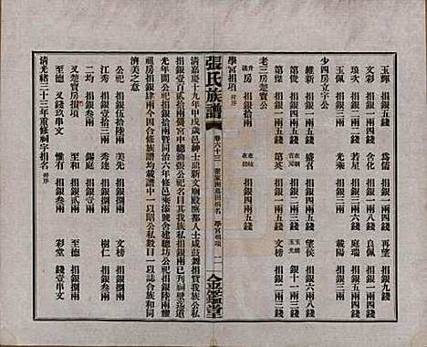 湖南[张姓] 张氏三修族谱六十四卷首一卷末一卷 — 民国十一年(1922)_六十三.pdf