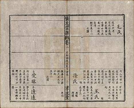 安徽[张姓] 太湖张氏宗谱九卷首二卷 — 民国元年（1912）_二.pdf