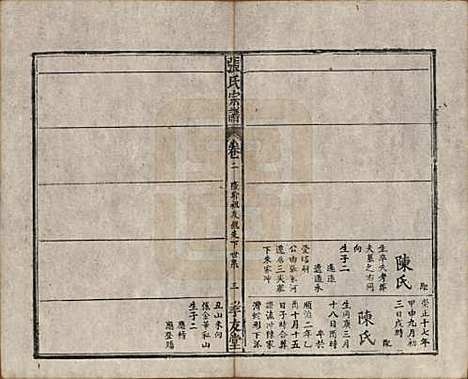 安徽[张姓] 太湖张氏宗谱九卷首二卷 — 民国元年（1912）_二.pdf