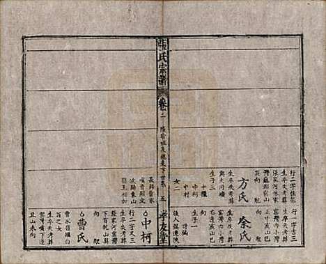 安徽[张姓] 太湖张氏宗谱九卷首二卷 — 民国元年（1912）_二.pdf