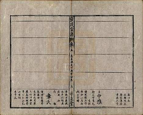 安徽[张姓] 太湖张氏宗谱九卷首二卷 — 民国元年（1912）_五.pdf