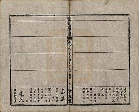 安徽[张姓] 太湖张氏宗谱九卷首二卷 — 民国元年（1912）_六.pdf