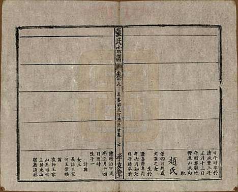 安徽[张姓] 太湖张氏宗谱九卷首二卷 — 民国元年（1912）_八.pdf