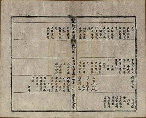 安徽[张姓] 太湖张氏宗谱九卷首二卷 — 民国元年（1912）_九.pdf