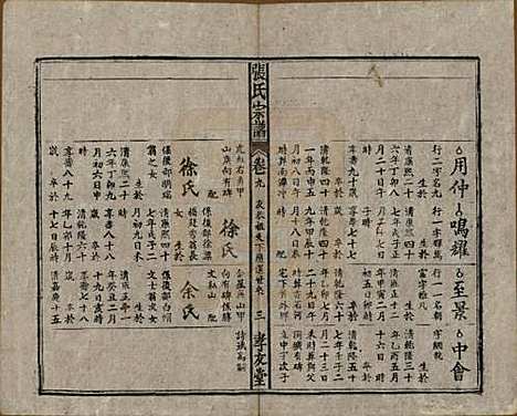 安徽[张姓] 太湖张氏宗谱九卷首二卷 — 民国元年（1912）_九.pdf