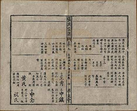 安徽[张姓] 太湖张氏宗谱九卷首二卷 — 民国元年（1912）_九.pdf