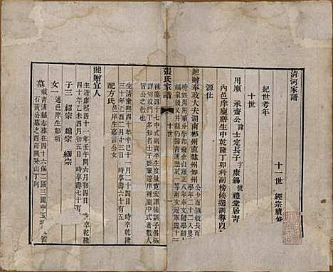 上海[张姓] 张氏族谱不分卷 — 清道光二十三年（1843）_四.pdf