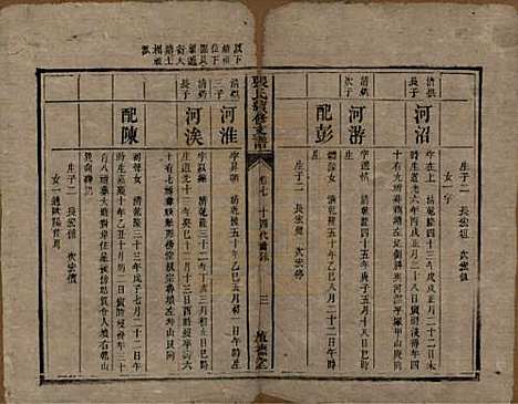 中国[张姓] 张氏续修支谱 — 清道光十八年（1838）_七.pdf