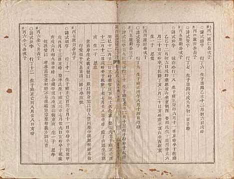 浙江[张姓] 剡西珏芝张氏宗谱五卷 — 清道光十九年(1839)_五.pdf