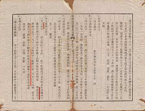 浙江[张姓] 剡西珏芝张氏宗谱五卷 — 清道光十九年(1839)_五.pdf