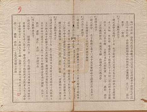 浙江[张姓] 剡西珏芝张氏宗谱五卷 — 清道光十九年(1839)_五.pdf