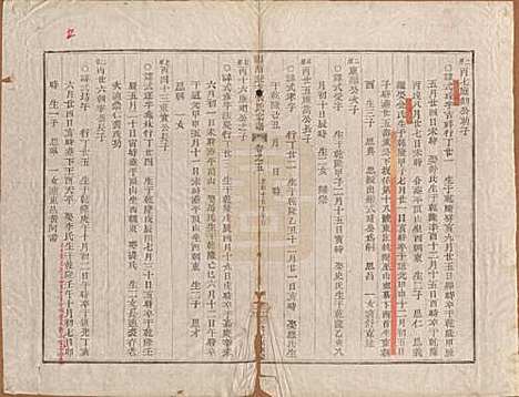 浙江[张姓] 剡西珏芝张氏宗谱五卷 — 清道光十九年(1839)_五.pdf