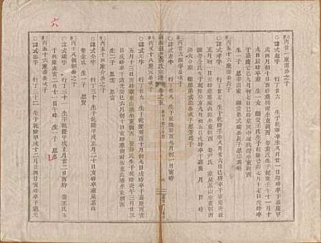 浙江[张姓] 剡西珏芝张氏宗谱五卷 — 清道光十九年(1839)_五.pdf