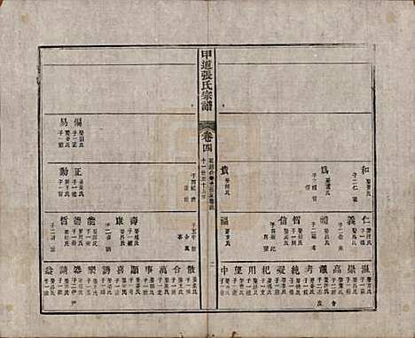 江西[张姓] 甲道张氏宗谱六十卷 — 清道光十九年（1839）_四.pdf