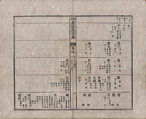 江西[张姓] 甲道张氏宗谱六十卷 — 清道光十九年（1839）_四.pdf