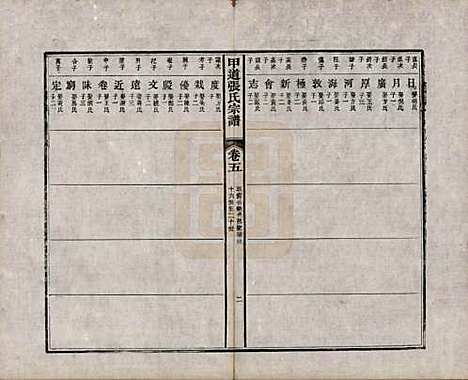 江西[张姓] 甲道张氏宗谱六十卷 — 清道光十九年（1839）_五.pdf