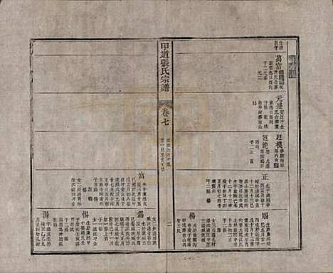 江西[张姓] 甲道张氏宗谱六十卷 — 清道光十九年（1839）_七.pdf