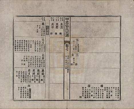 江西[张姓] 甲道张氏宗谱六十卷 — 清道光十九年（1839）_七.pdf