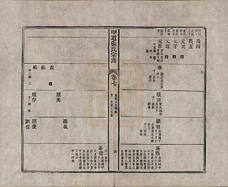 江西[张姓] 甲道张氏宗谱六十卷 — 清道光十九年（1839）_七.pdf