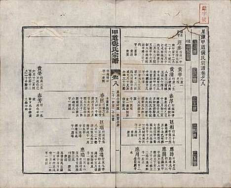 江西[张姓] 甲道张氏宗谱六十卷 — 清道光十九年（1839）_八.pdf