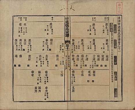 江西[张姓] 甲道张氏宗谱六十卷 — 清道光十九年（1839）_十一.pdf